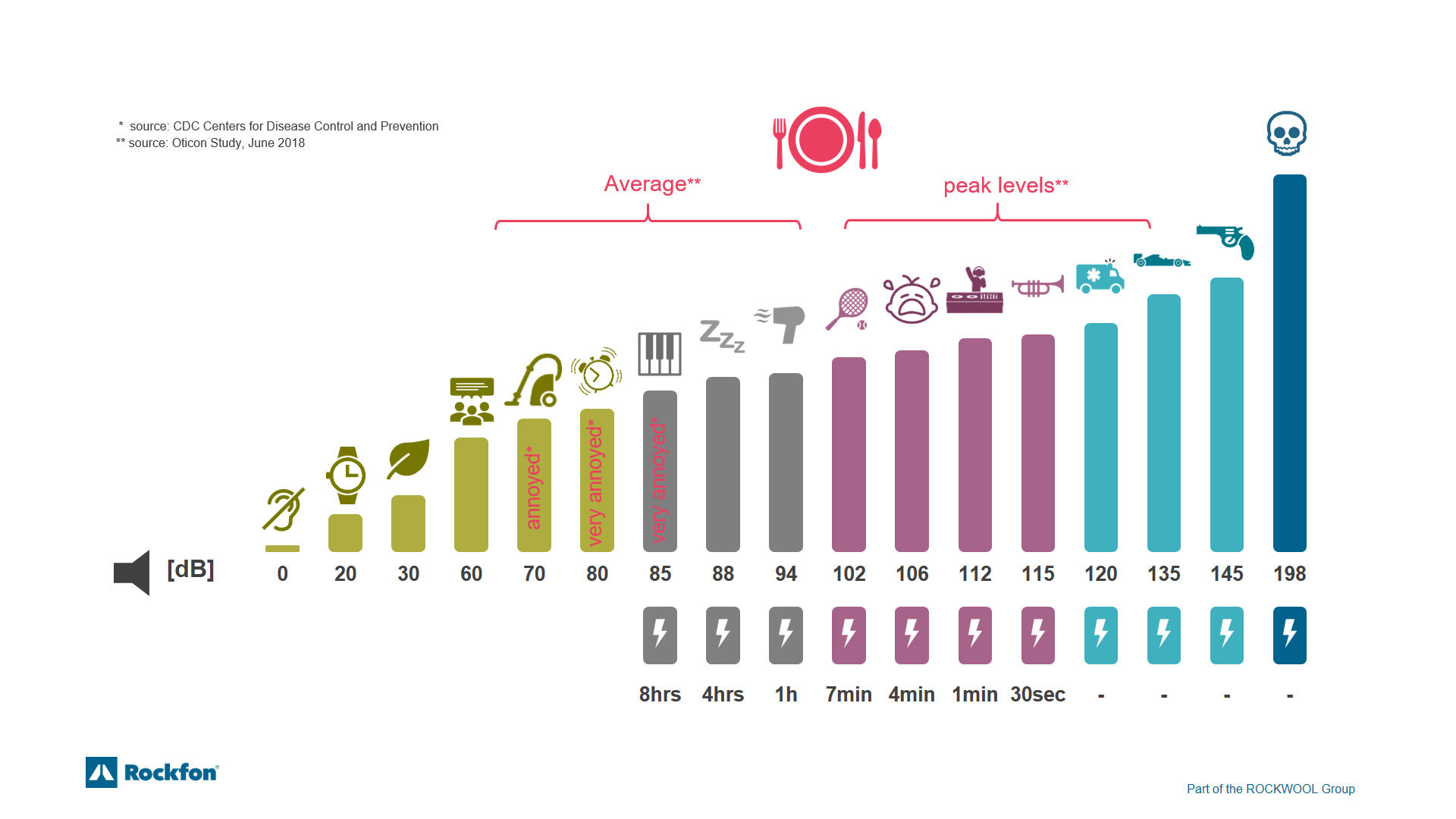 20190909 GMC INFO 151