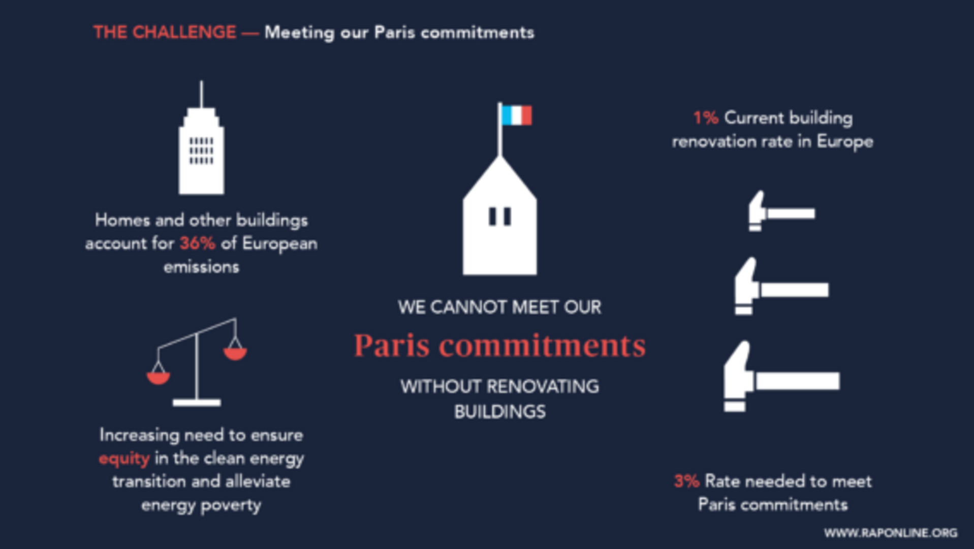 20191106 GMC INFO 158